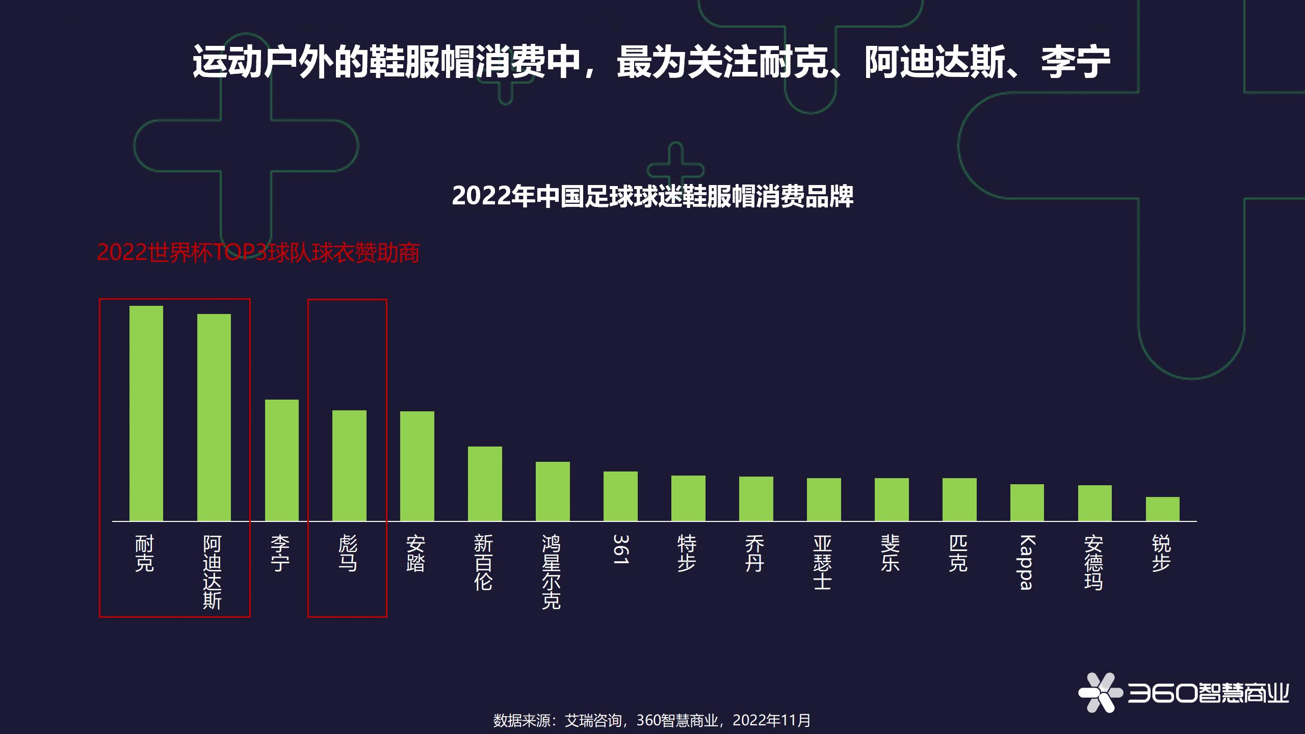 世界杯球迷分析,世界杯球迷盘点