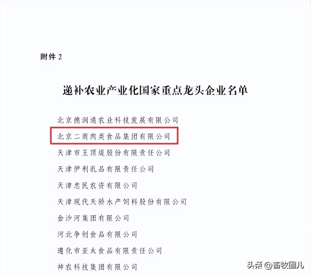 北京二商肉类食品集团,北京二商集团肉类招商