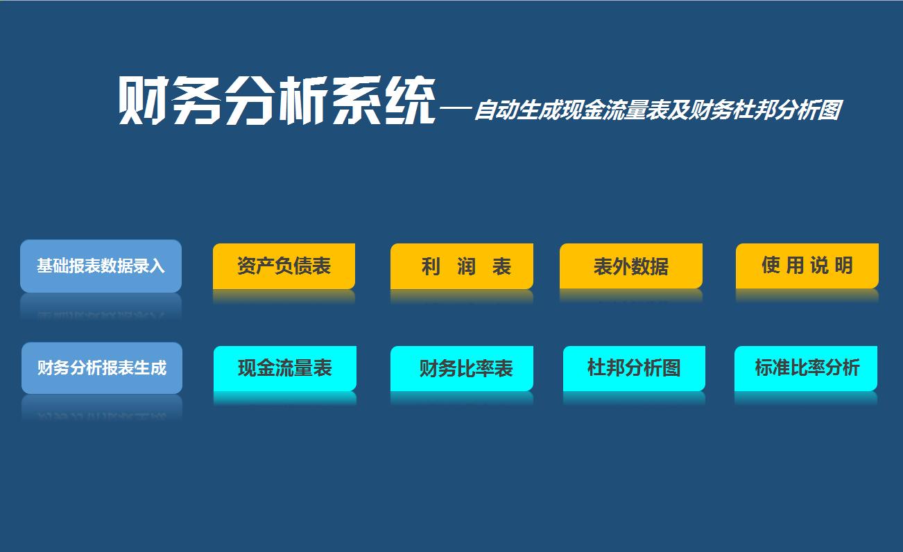 财务分析30个基本指标计算公式,财务分析指标公式大全