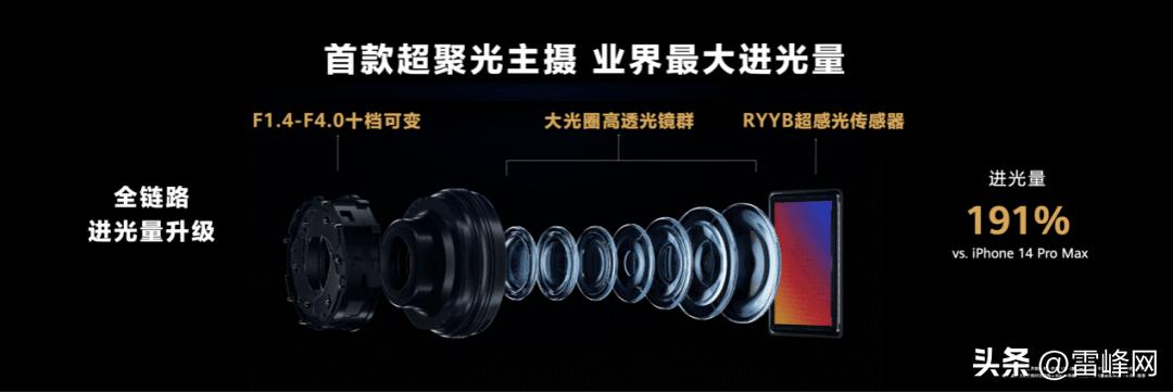 华为p60prodxomark拍照评分第一,华为p60pro的拍照媒体评分