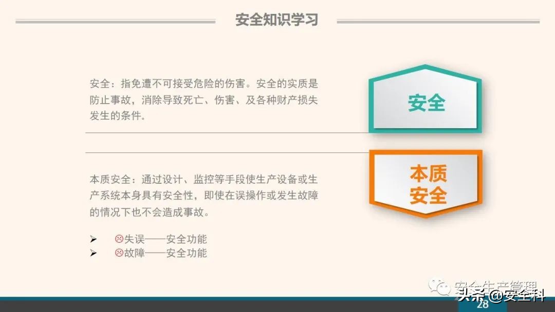 企业安全教育培训小程序,企业安全教育培训主题