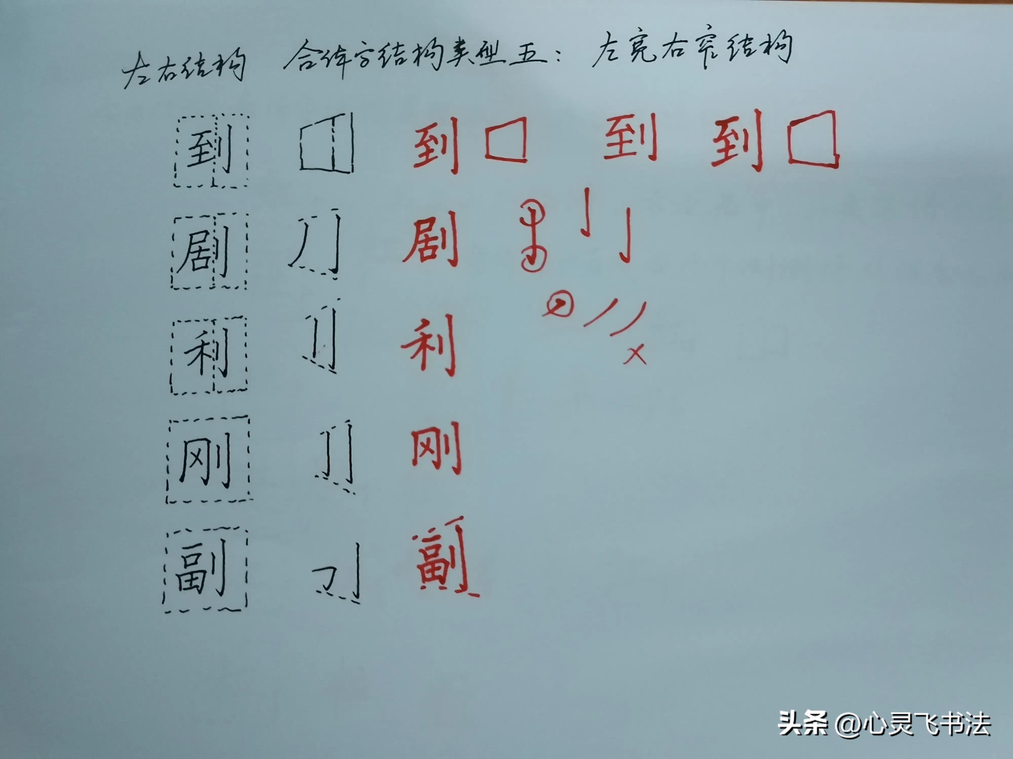 写大楷间架结构方法,笔画练好了怎么练间架结构