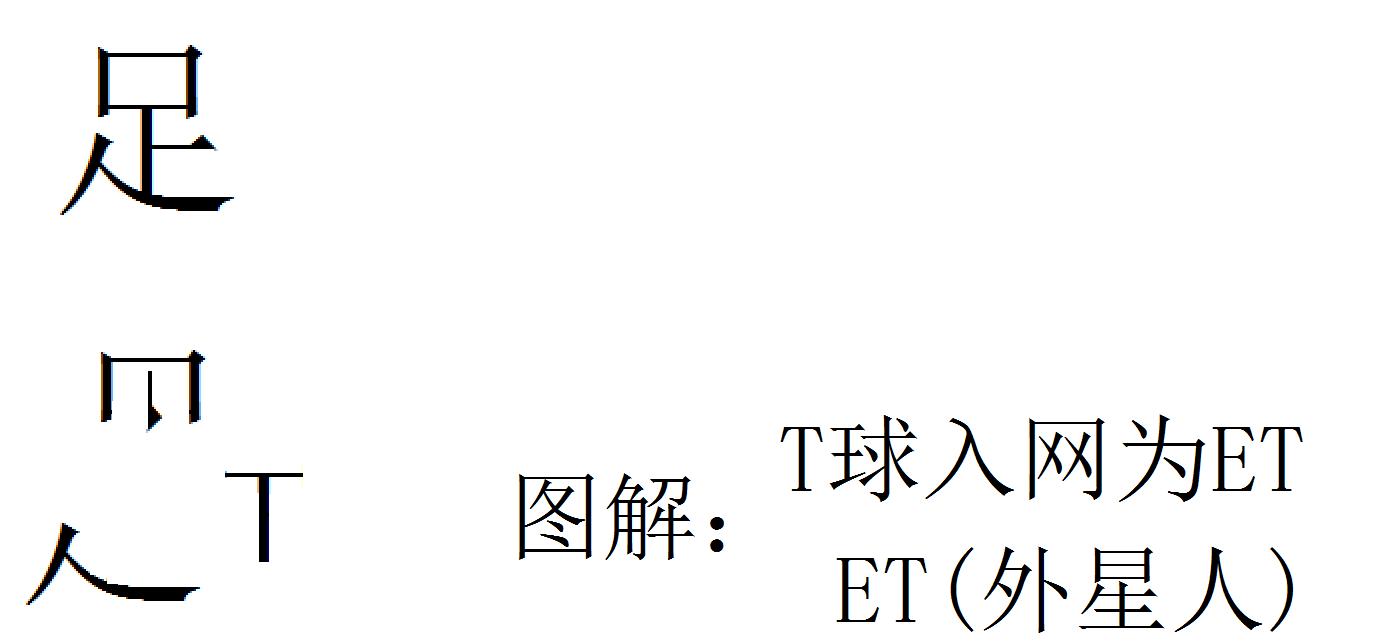 巧解汉字，关爱中国足球，知足常乐。