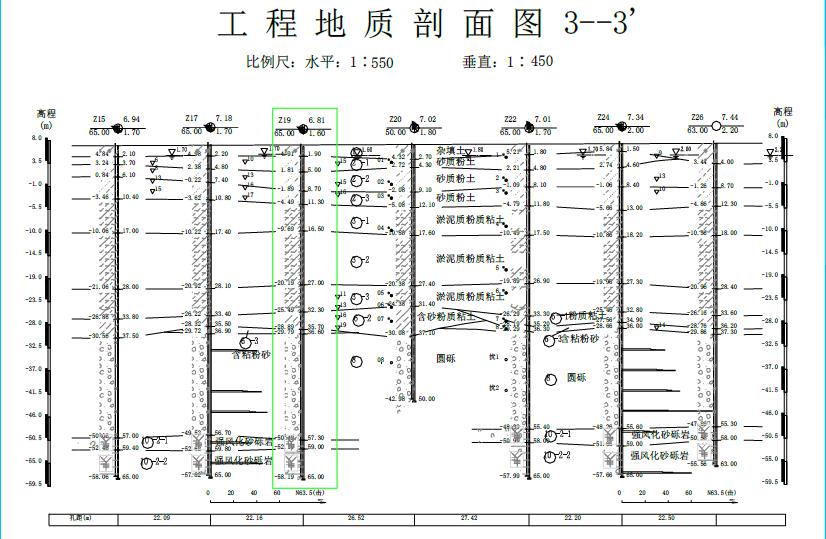 塔吊基础加强采用标准节,塔吊基础施工工序是