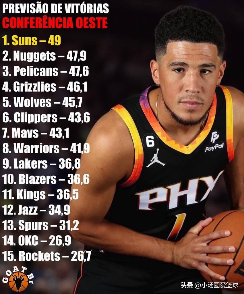 追梦格林季前赛表现,追梦格林总决赛詹姆斯