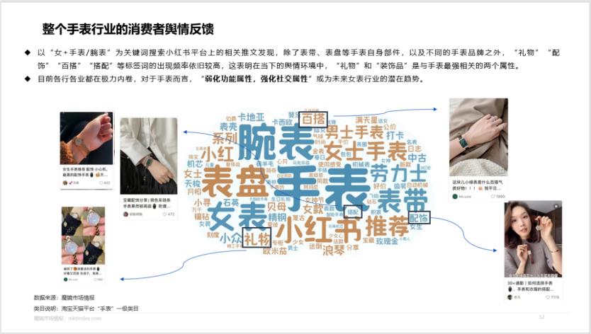 卡西欧黑金是王一博代言的吗,王一博卡西欧手表gshock