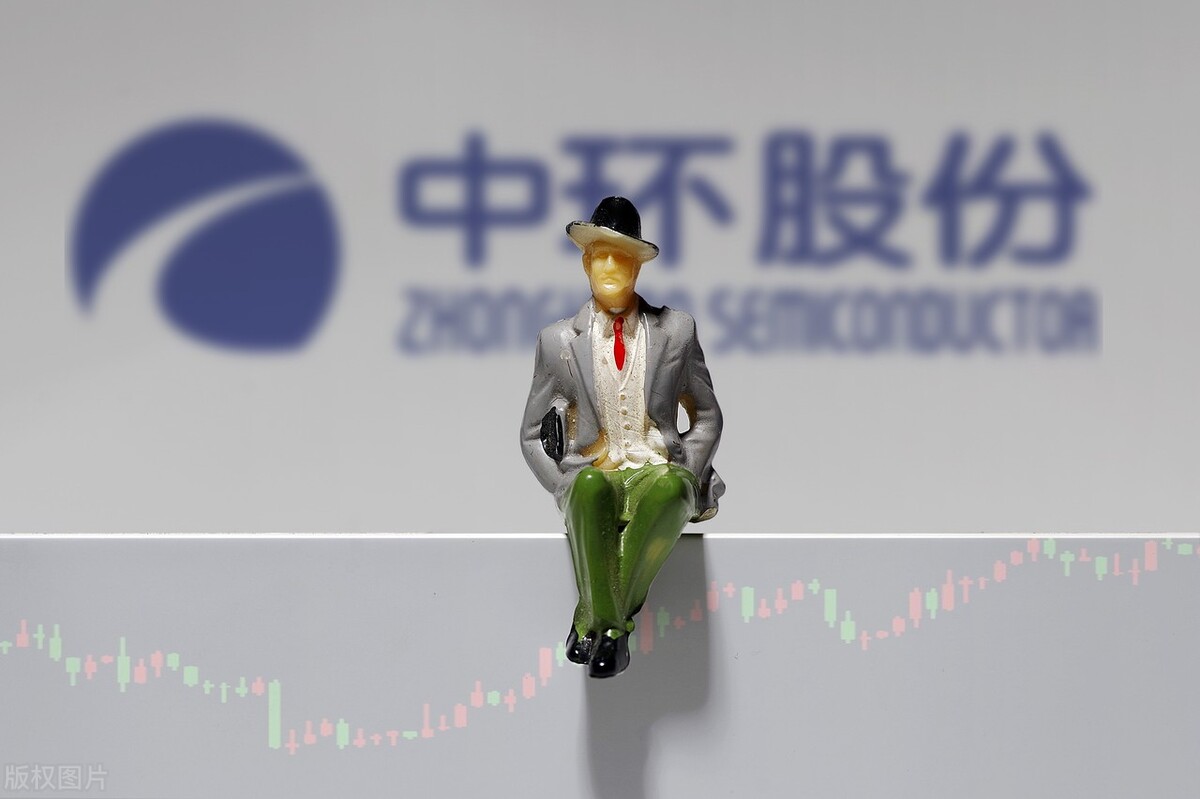 a股核心资产各行业细分龙头,a股中核心资产的股票有哪些