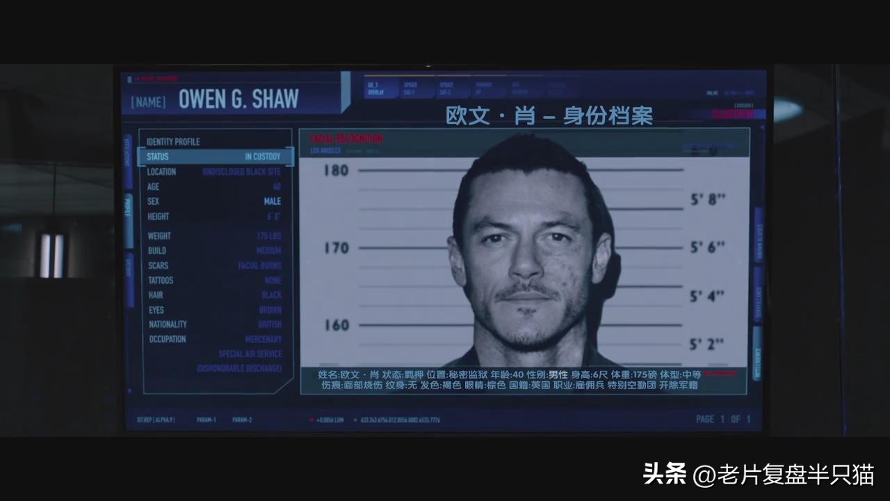 速度与激情昨日重现,速度与激情回忆他们最初的样子