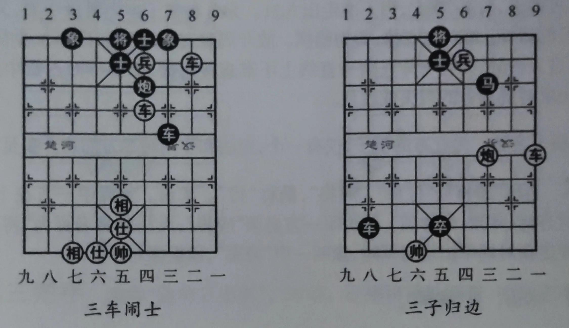 象棋口头禅怎么说,象棋车的术语