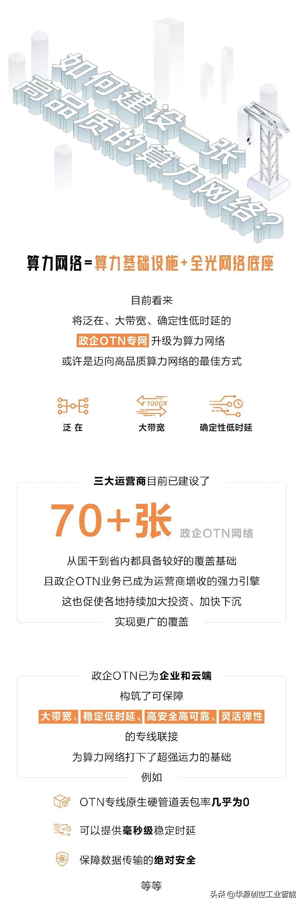 算力网络概念图解,算力网络十大技术方向