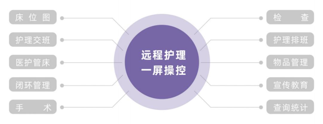 中德澳+深圳龙岗骨科医院=用智慧践行有温度的医疗