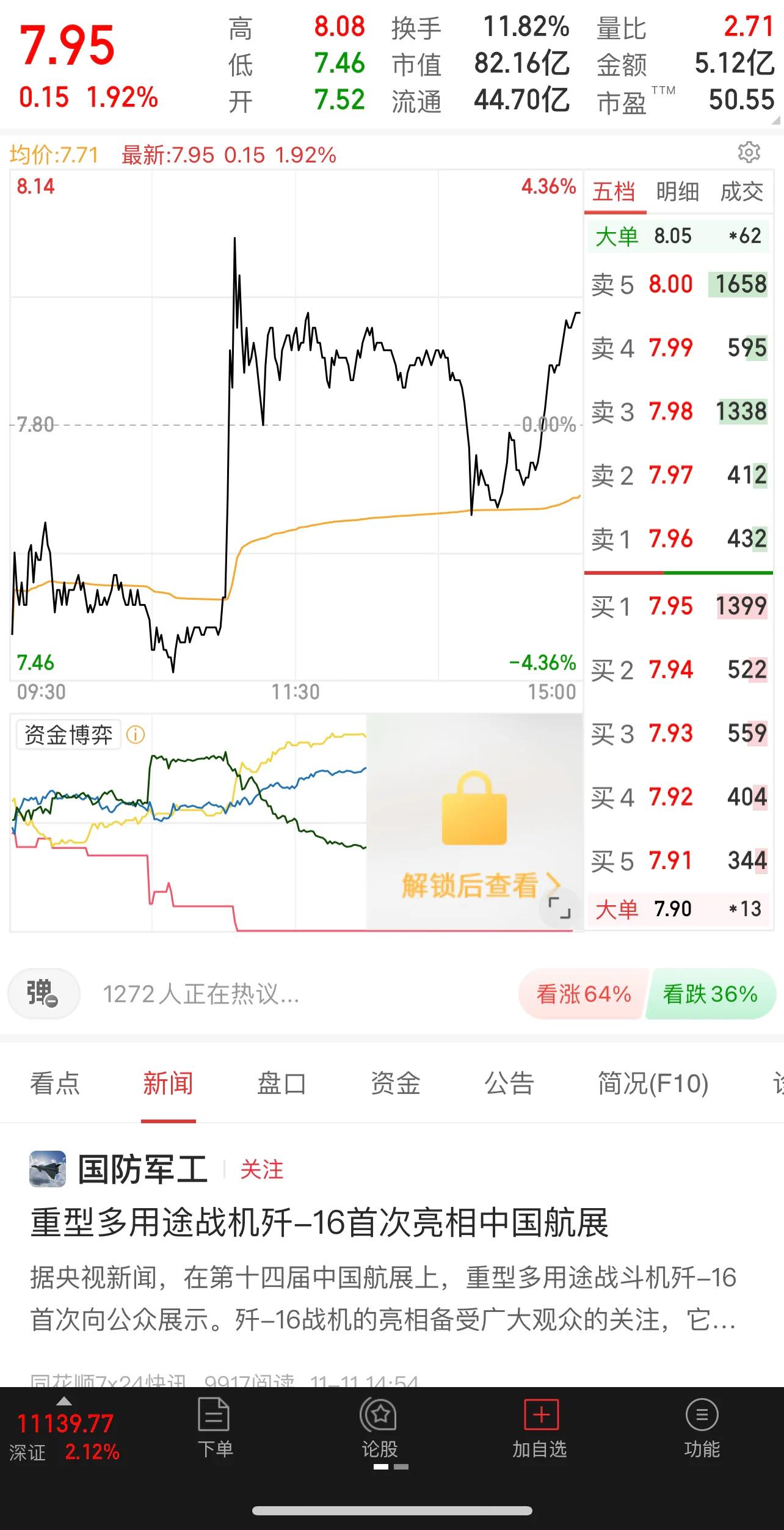 股市趋势技术分析图解已排版,股市基础知识怎么看股市走势图