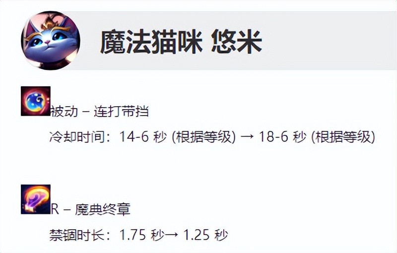 lol国服12.3什么时候更新,lol最新版本更新公告12.22