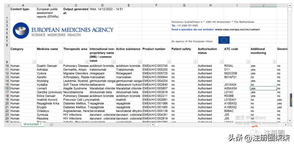 EDQMandEMA官网查询