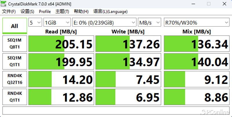 三星proultimate内存卡测评,三星推出proultimatetf卡