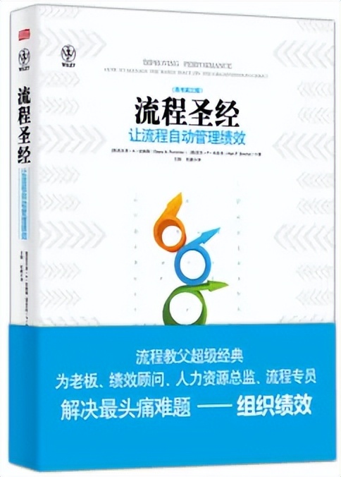 管理者必读的10本书籍推荐,2022管理者必读的十本书