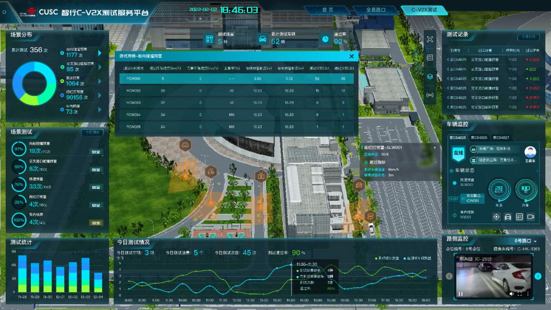 联通智网创新中心,联通智网科技华南区