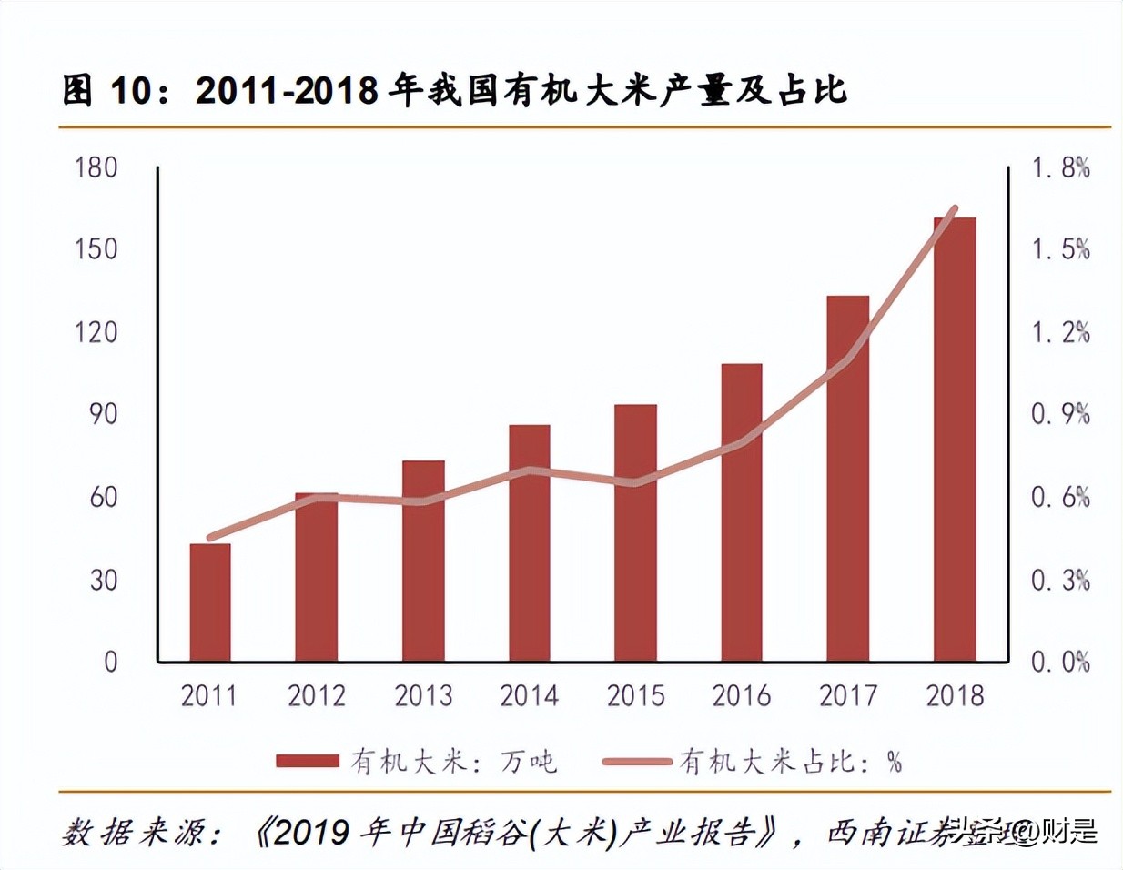 东方集团海水提钾地址在哪,东方集团海水提钾最新消息