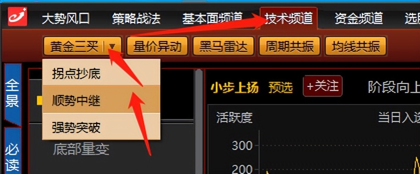 黄金抄底操作方法,黄金抄底思路图解