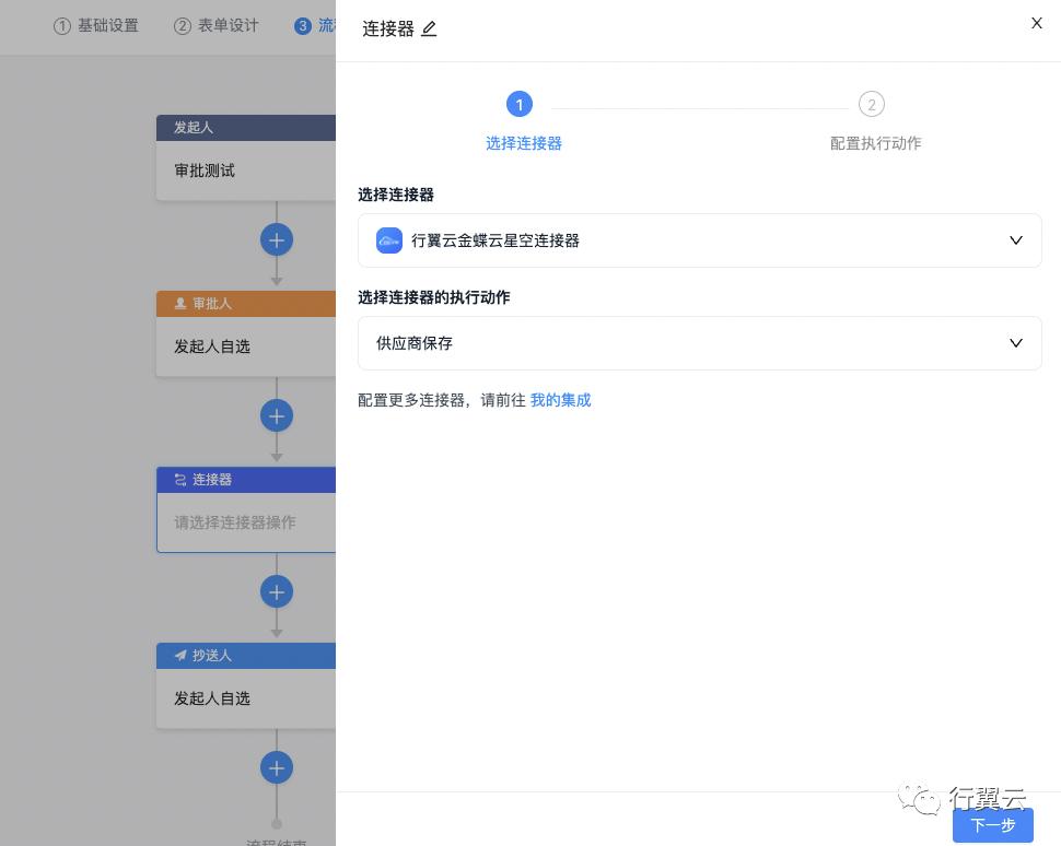 钉钉集成版,集成钉钉的oa系统