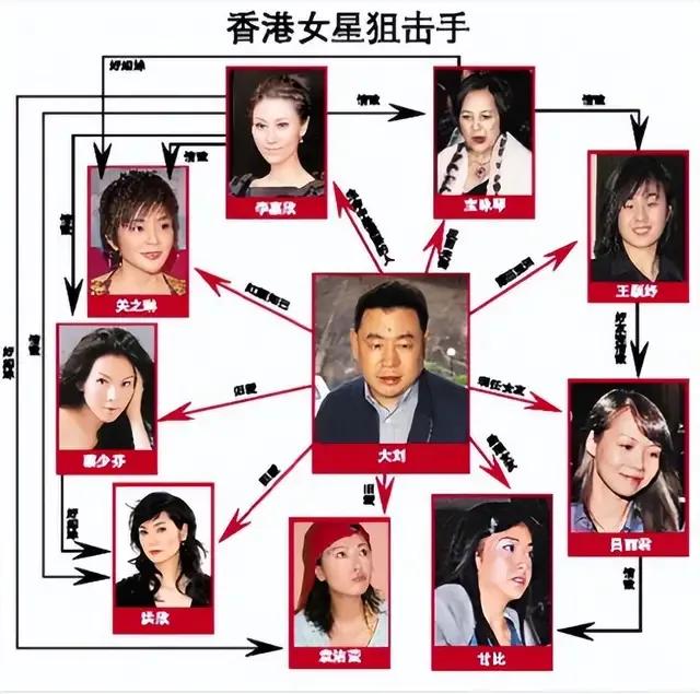 蛇蝎美人女明星李嘉欣,巅峰时期的李嘉欣