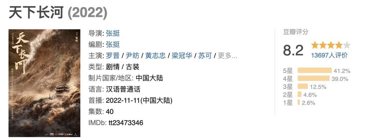 大明王朝1566和天下长河,天下长河与大明王朝1566