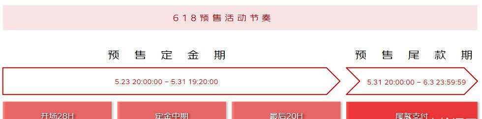京东和淘宝618哪个活动力度大,京东618和淘宝618哪个更便宜