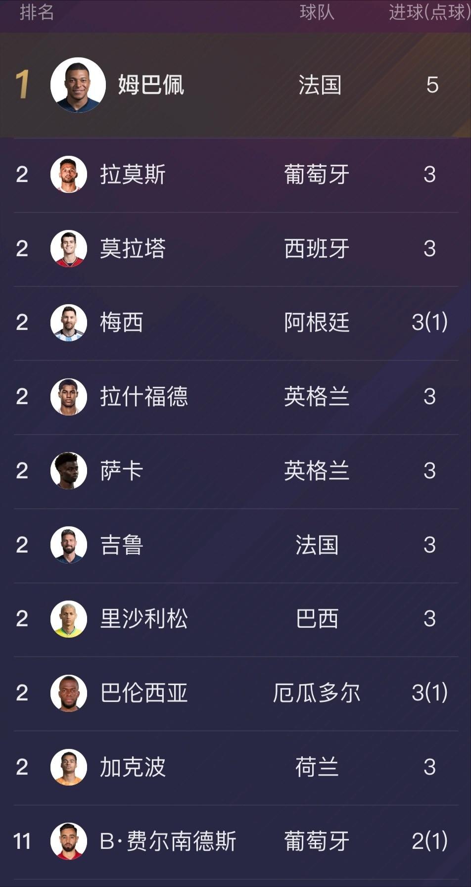 世界杯金靴奖公布,世界杯金靴奖汇总