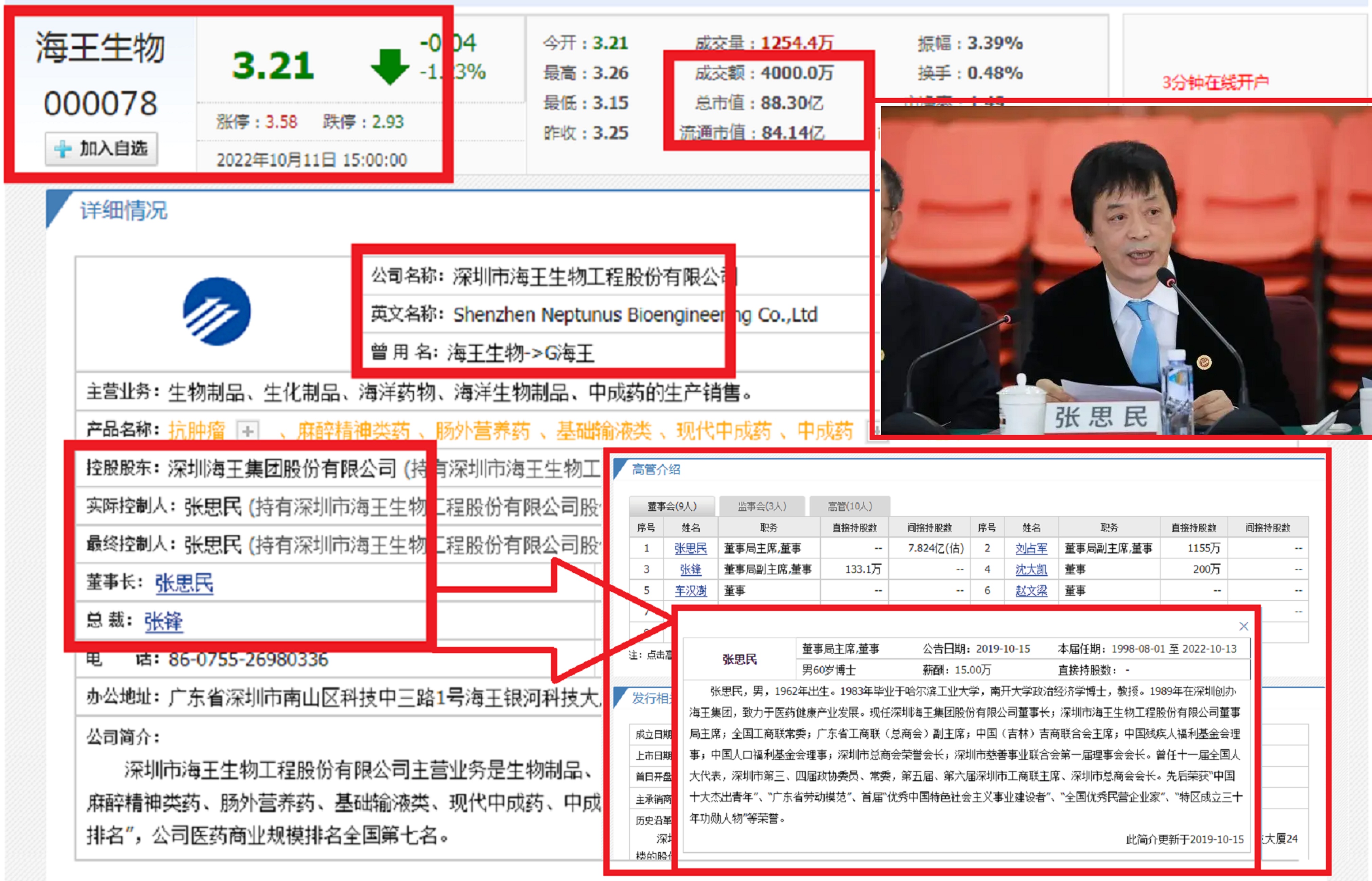 长春大黑马：27岁3千资本，37岁成为“中国第8富”，今年入655亿