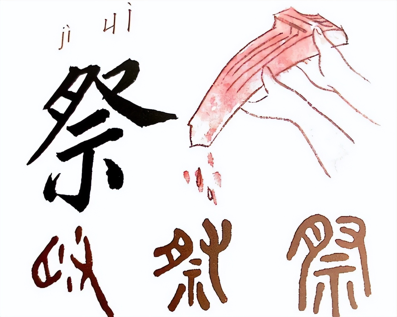 葬礼的祭和奠有什么区别,丧事中祭和奠有什么区别