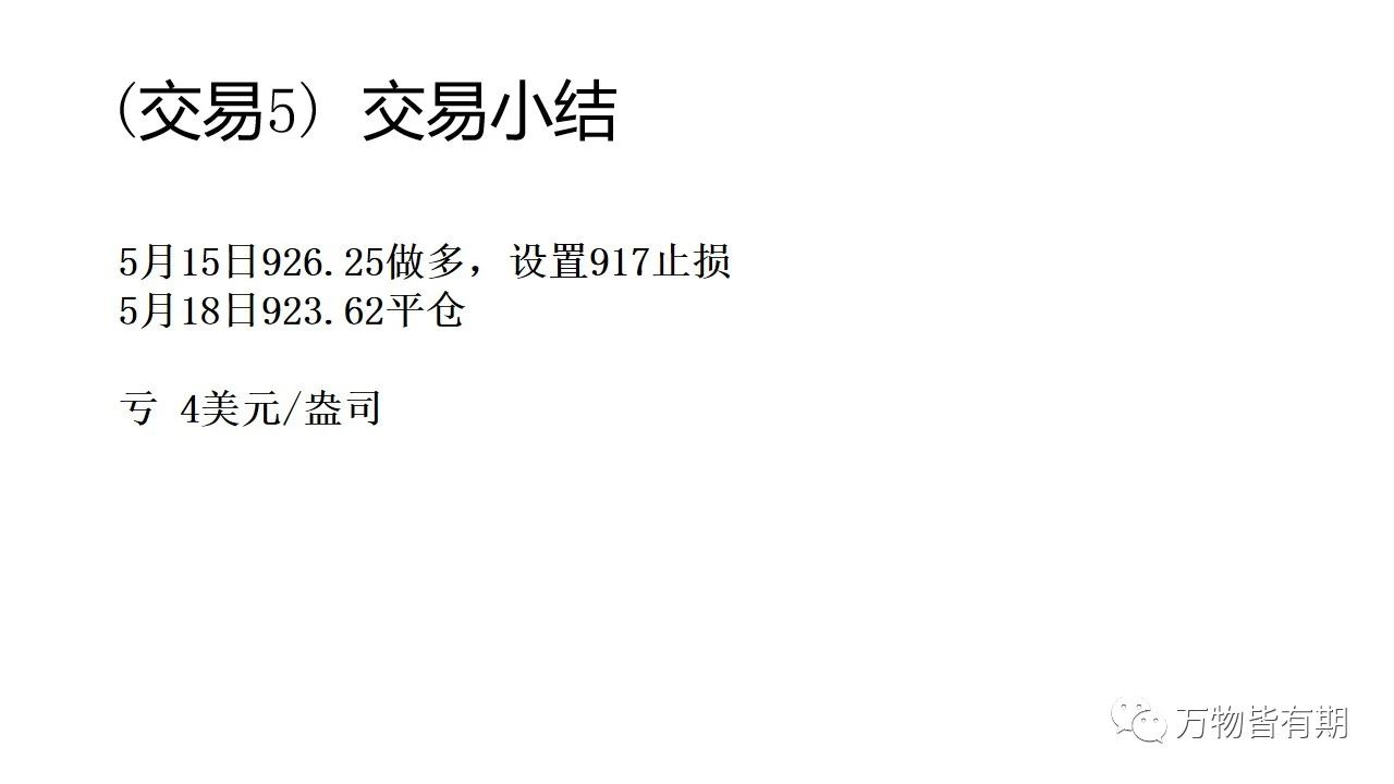 黄金短线交易系统,吴迪玩转黄金短线交易系统