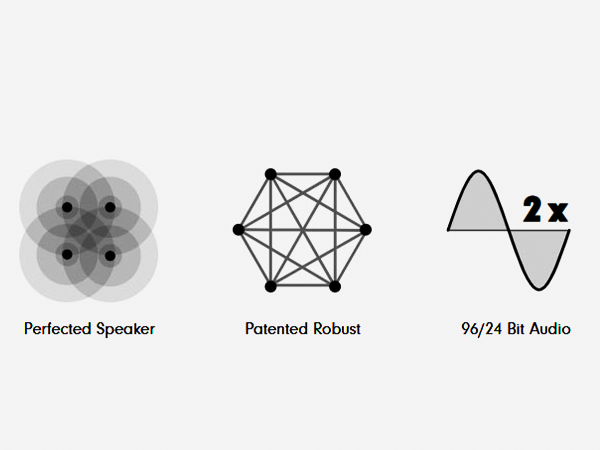 万元以下耳机听个响,kefls50wireless2会出新款吗