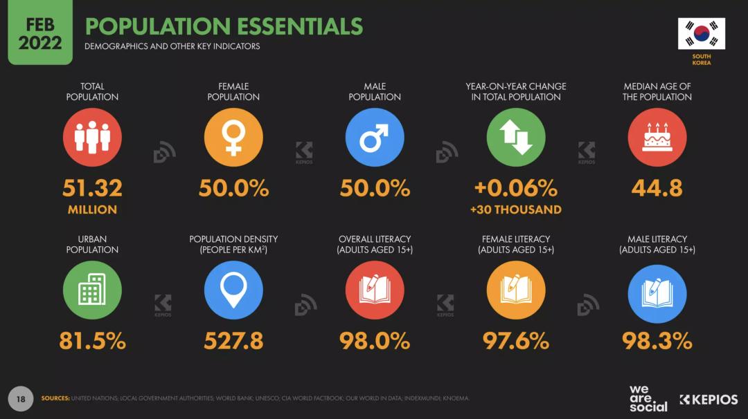 出海指南,出海指南新玩法