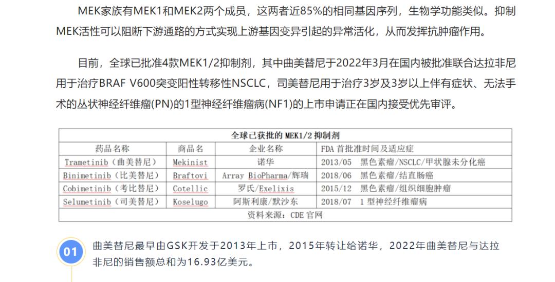【药渡数据】公众号长期征稿：500-2000元/篇，过稿率超高！