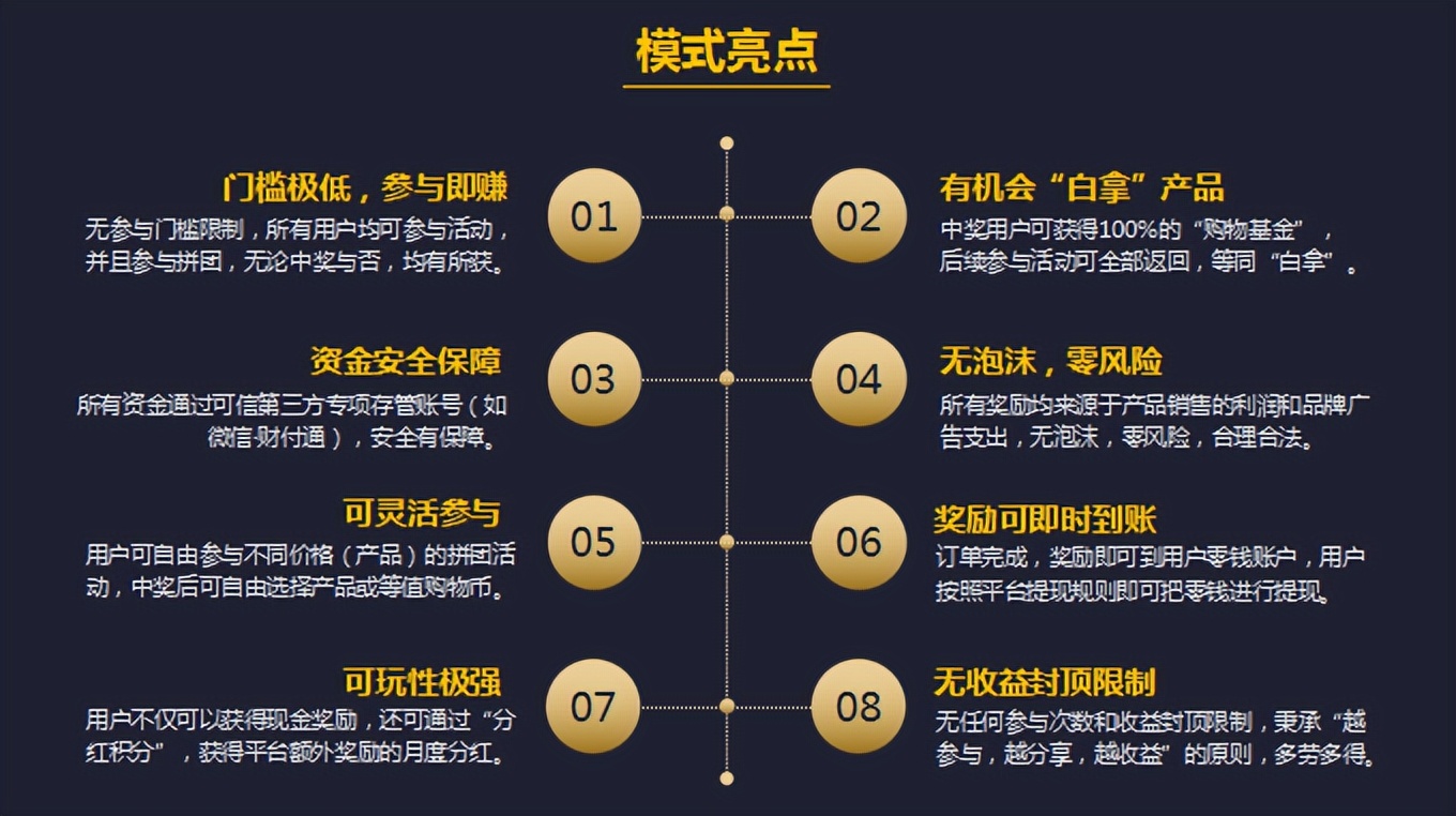 全民拼购赚佣金是真的吗 (不伤人脉的新拼团玩法全民拼购)