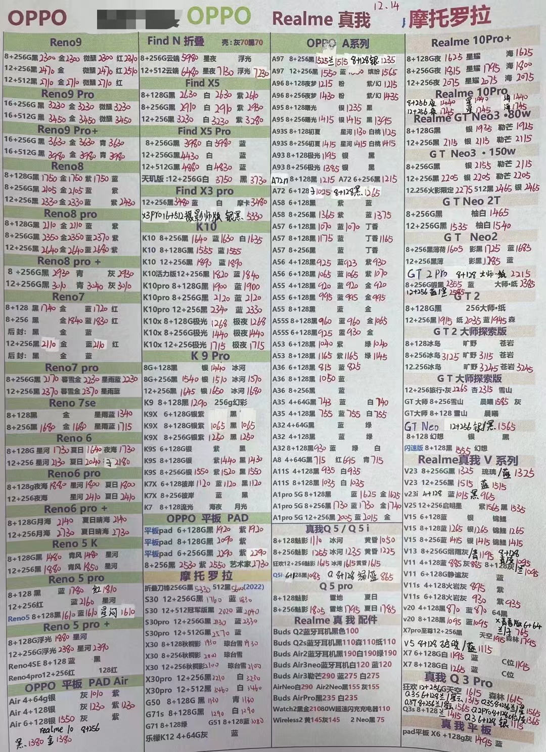 2020.2.14华强北手机报价,11月6日华强北手机报价