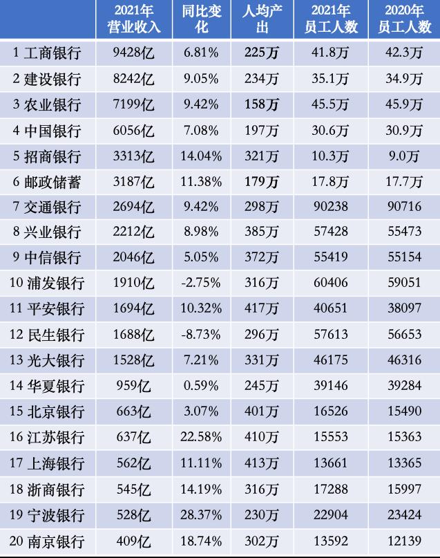 atm机消亡史,曾经风靡一时的atm机的现状
