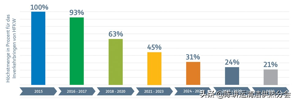 超市节能风幕柜,冷藏展示柜风机220v