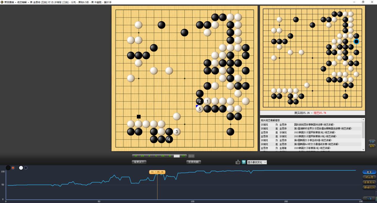 韩国天才少女四次射门终破门，打破尘封15载年度最多胜局纪录