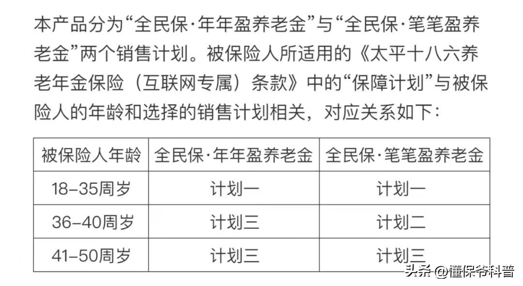 支付宝全民保养老金2020靠谱吗,支付宝哪款养老金划算