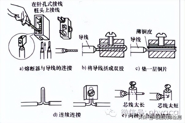 接电线头正确接法,电线头的接法和缠胶带