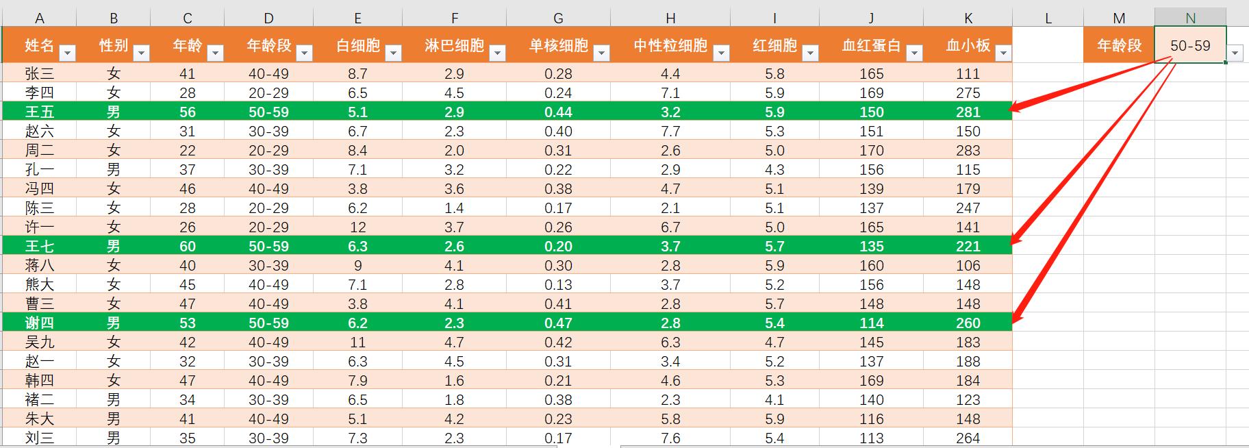excel高亮显示,excel高亮显示最大值和最小值