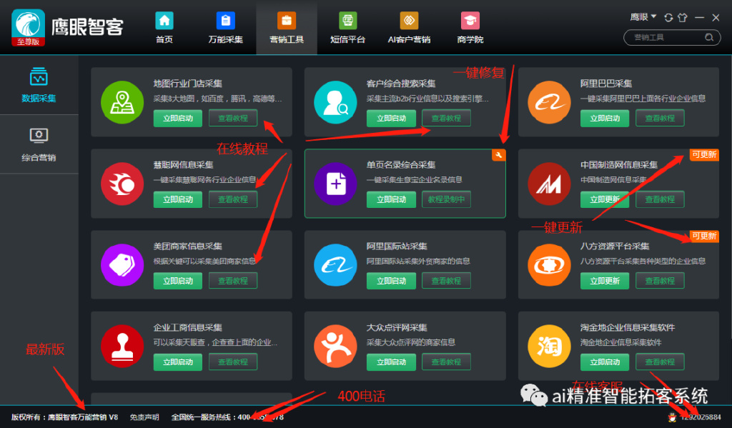 鹰眼智客哪个系统好,鹰眼智客价格怎么样