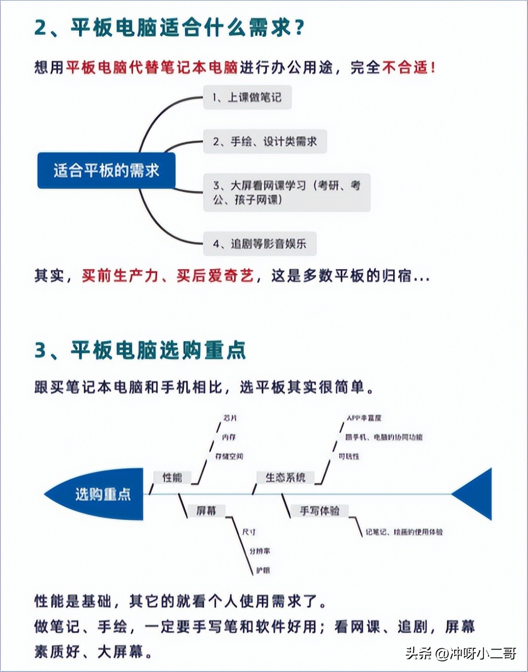 平板电脑新手入门选哪一款,平板电脑怎么选主要看哪几个方面