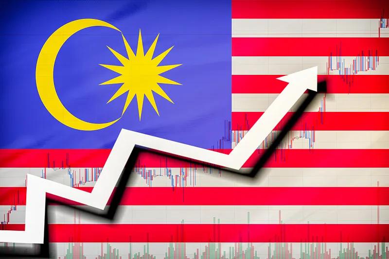 大马经济有多厉害,大马经济排名