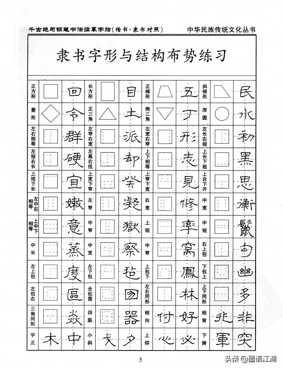 硬笔楷书临摹字帖作品,千古绝句楷书隶书对照