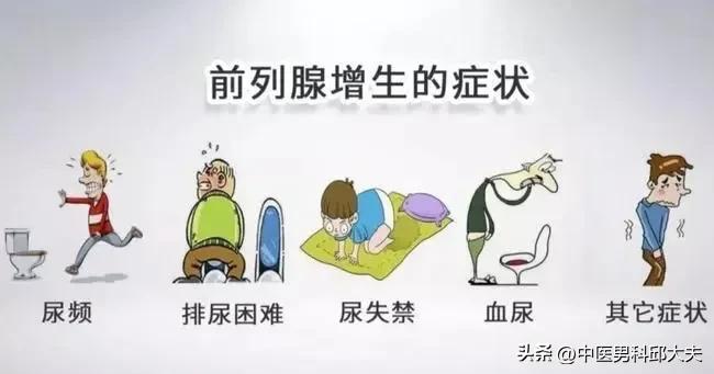 专治前列腺增生的克星中成药,前列腺增生有三种药需要都吃吗