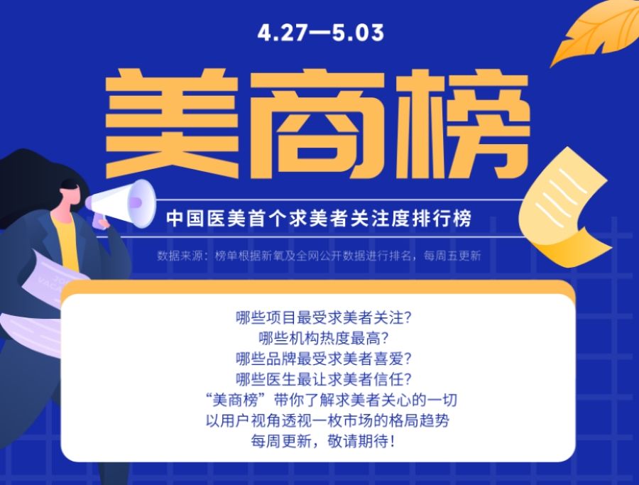 五一小长假健康,适合五一小长假做的轻医美