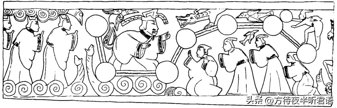 宇宙所有星座星象图,中国古代天文星座图片