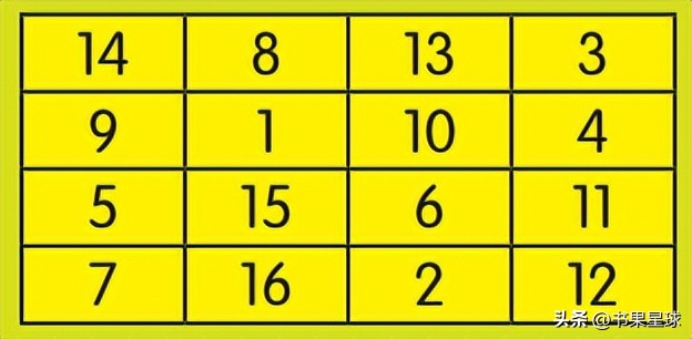 孩子读书慢,儿童读书速度快怎么办